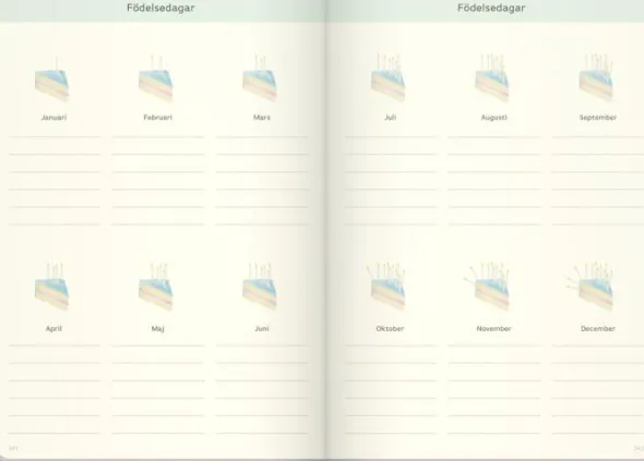 Dream & Do - odaterad kalender