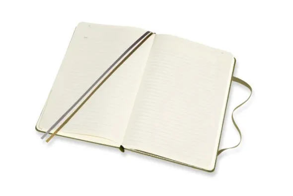 Moleskine Passion - Travel