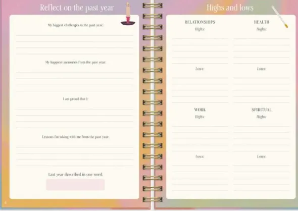 The Self Care Planner