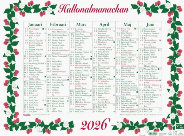 Väggkalender Stora Hallonalmanackan 2026